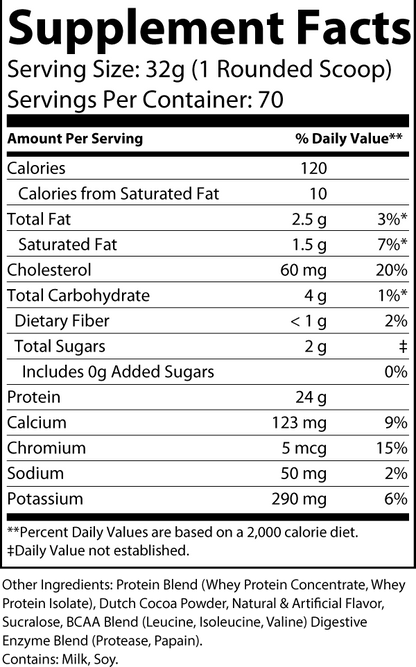 CHOCOLATE WHEY PROTEIN