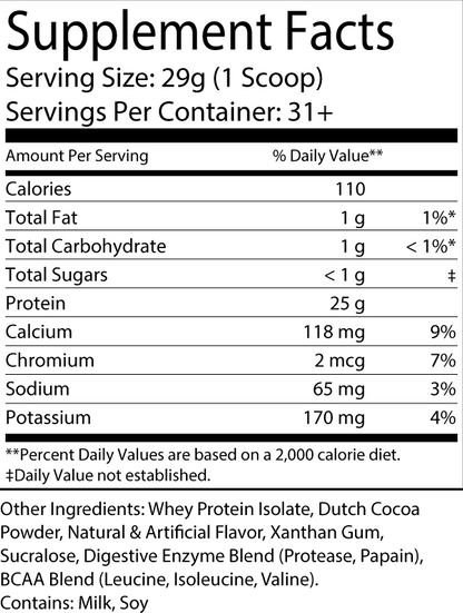 Whey Isolate (Chocolate Milkshake)