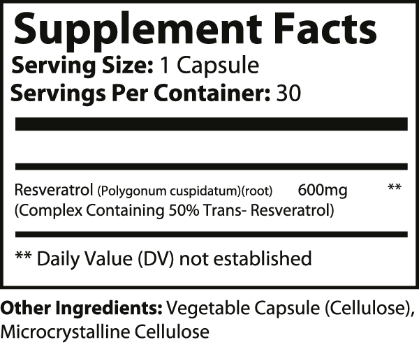 Resveratrol